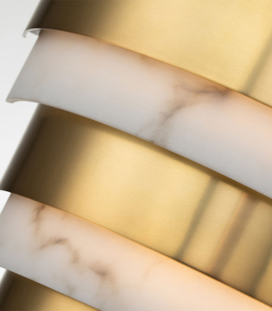 Elstead Echelon Wall Light in Heritage Brass close up